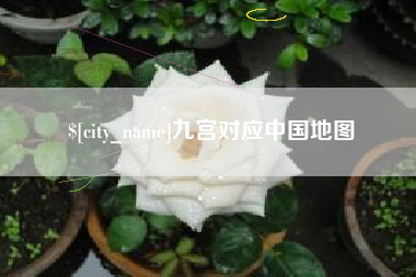 响水九宫对应中国地图